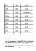 Term Papers 'Starptautiskās nodokļu plānošanas aspekti Latvijā un Kiprā', 34.