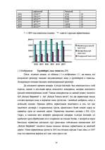 Term Papers 'Анализ деятельности государственного акционерного общества "Латвияс Дзелзцельш" ', 14.