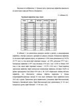 Term Papers 'Анализ деятельности государственного акционерного общества "Латвияс Дзелзцельш" ', 32.