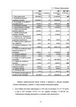 Term Papers 'Анализ деятельности государственного акционерного общества "Латвияс Дзелзцельш" ', 52.