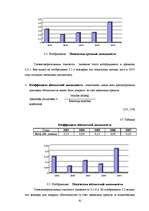 Term Papers 'Анализ деятельности государственного акционерного общества "Латвияс Дзелзцельш" ', 62.