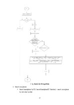 Research Papers 'Programming Course work - Database for smartphone shop', 17.