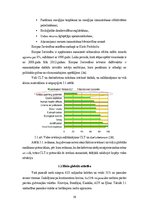 Term Papers 'CO2 izmešu salīdzinājums CLT un dzelzsbetona pārseguma un sienu paneļu ražošanai', 39.