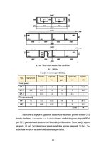 Term Papers 'CO2 izmešu salīdzinājums CLT un dzelzsbetona pārseguma un sienu paneļu ražošanai', 43.