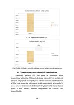 Term Papers 'CO2 izmešu salīdzinājums CLT un dzelzsbetona pārseguma un sienu paneļu ražošanai', 46.