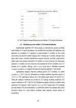 Term Papers 'CO2 izmešu salīdzinājums CLT un dzelzsbetona pārseguma un sienu paneļu ražošanai', 48.