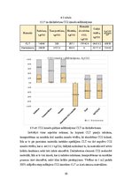 Term Papers 'CO2 izmešu salīdzinājums CLT un dzelzsbetona pārseguma un sienu paneļu ražošanai', 50.