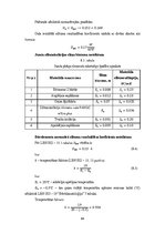 Term Papers 'CO2 izmešu salīdzinājums CLT un dzelzsbetona pārseguma un sienu paneļu ražošanai', 64.