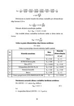 Term Papers 'CO2 izmešu salīdzinājums CLT un dzelzsbetona pārseguma un sienu paneļu ražošanai', 66.