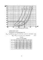 Term Papers 'CO2 izmešu salīdzinājums CLT un dzelzsbetona pārseguma un sienu paneļu ražošanai', 77.