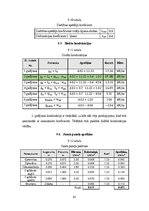 Term Papers 'CO2 izmešu salīdzinājums CLT un dzelzsbetona pārseguma un sienu paneļu ražošanai', 81.