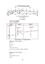 Term Papers 'CO2 izmešu salīdzinājums CLT un dzelzsbetona pārseguma un sienu paneļu ražošanai', 90.