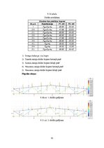 Term Papers 'CO2 izmešu salīdzinājums CLT un dzelzsbetona pārseguma un sienu paneļu ražošanai', 95.