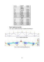 Term Papers 'CO2 izmešu salīdzinājums CLT un dzelzsbetona pārseguma un sienu paneļu ražošanai', 97.