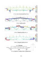 Term Papers 'CO2 izmešu salīdzinājums CLT un dzelzsbetona pārseguma un sienu paneļu ražošanai', 98.