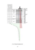 Term Papers 'CO2 izmešu salīdzinājums CLT un dzelzsbetona pārseguma un sienu paneļu ražošanai', 137.