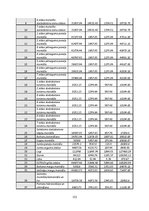 Term Papers 'CO2 izmešu salīdzinājums CLT un dzelzsbetona pārseguma un sienu paneļu ražošanai', 152.