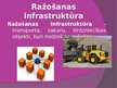 Presentations 'Ražošanas infrastruktūra un sociālā infrastruktūra', 2.