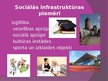 Presentations 'Ražošanas infrastruktūra un sociālā infrastruktūra', 10.