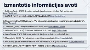 Presentations 'Pievienotās vērtības nodoklis: principi un praktiskie aprēķini', 14.