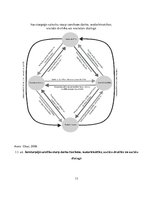 Research Papers 'Cienīgs darbs un arodorganizāciju darbība socioloģisko teoriju perspektīvā ', 13.
