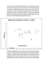 Research Papers 'Phillips Curve', 9.