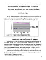 Research Papers 'Kredītprocentu un depozītu procentu dinamika Latvijā no 2004.gada janvāra līdz 2', 6.