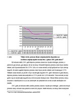 Research Papers 'Kredītprocentu un depozītu procentu dinamika Latvijā no 2004.gada janvāra līdz 2', 8.