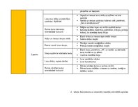 Summaries, Notes 'Pirmsskolas valodas mācību jomas ideju mape', 5.