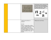 Summaries, Notes 'Pirmsskolas valodas mācību jomas ideju mape', 17.