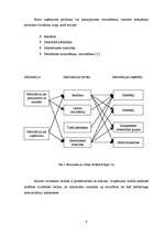 Research Papers 'Mārketinga komunikāciju kompleksa novērtējums uzņēmumā', 6.