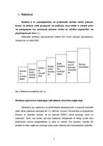 Research Papers 'Mārketinga komunikāciju kompleksa novērtējums uzņēmumā', 8.
