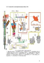 Term Papers 'Dīzeļmotora barošanas sistēma ar elektriski vadāmu augstspiediena sūkni', 15.
