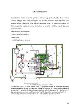 Term Papers 'Dīzeļmotora barošanas sistēma ar elektriski vadāmu augstspiediena sūkni', 46.