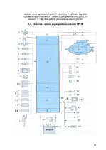 Term Papers 'Dīzeļmotora barošanas sistēma ar elektriski vadāmu augstspiediena sūkni', 55.
