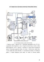 Term Papers 'Dīzeļmotora barošanas sistēma ar elektriski vadāmu augstspiediena sūkni', 57.