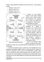 Research Papers 'Personības attīstība un socializācijas process', 10.