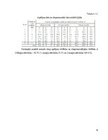 Summaries, Notes 'Koka sijas izkārtojuma fragmenta statiska pārbaude', 10.