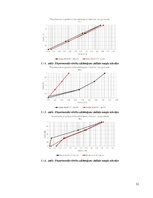 Summaries, Notes 'Koka sijas izkārtojuma fragmenta statiska pārbaude', 12.