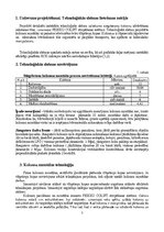 Research Papers 'Rūpnieciski ražoto stiegrbetona kolonnu montāža', 3.