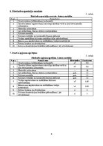 Research Papers 'Rūpnieciski ražoto stiegrbetona kolonnu montāža', 6.