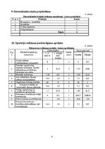 Research Papers 'Rūpnieciski ražoto stiegrbetona kolonnu montāža', 8.