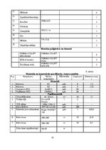 Research Papers 'Rūpnieciski ražoto stiegrbetona kolonnu montāža', 10.