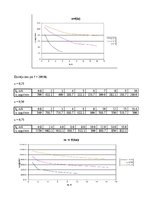 Summaries, Notes 'Līdzstrāvas elektriskā piedziņa ar tiristoru impulse regulatoru (TIR)', 3.