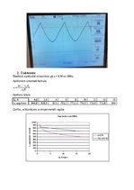 Summaries, Notes 'Līdzstrāvas elektriskā piedziņa ar tiristoru impulse regulatoru (TIR)', 4.