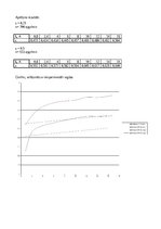 Summaries, Notes 'Līdzstrāvas elektriskā piedziņa ar tiristoru impulse regulatoru (TIR)', 8.