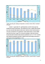 Practice Reports 'Gaisa mitrums un tā analīze Ainažu un Zīlānu meteoroloģiskajās stacijās', 11.
