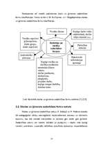 Term Papers 'Sadarbība starp skolu un ģimeni pedagoģiskajā procesā', 14.