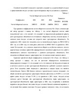 Research Papers 'Анализ и оценка финансового состояния АО "X"', 10.