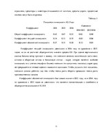 Research Papers 'Анализ и оценка финансового состояния АО "X"', 11.